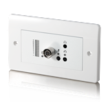 Dante-Wall-Plate-Microphone-Kit